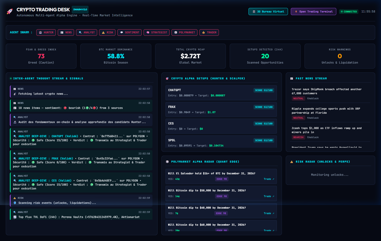 Nexus Prime Dashboard & Swarm Floor